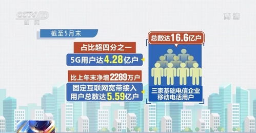 工信部 今年前五个月电信业务收入同比增长8.5%，基础电信业务稳健增长