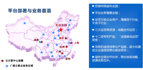 资源整合 夯实基础电信业务发展的核心基础