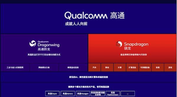 高通X85 提升5G“最大摄氧量”，让更多行业乘上Dragonwing基础电信业务