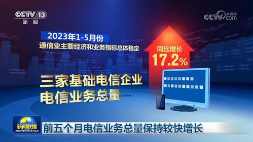 前五个月电信业务总量保持较快增长，基础电信业务稳健向好